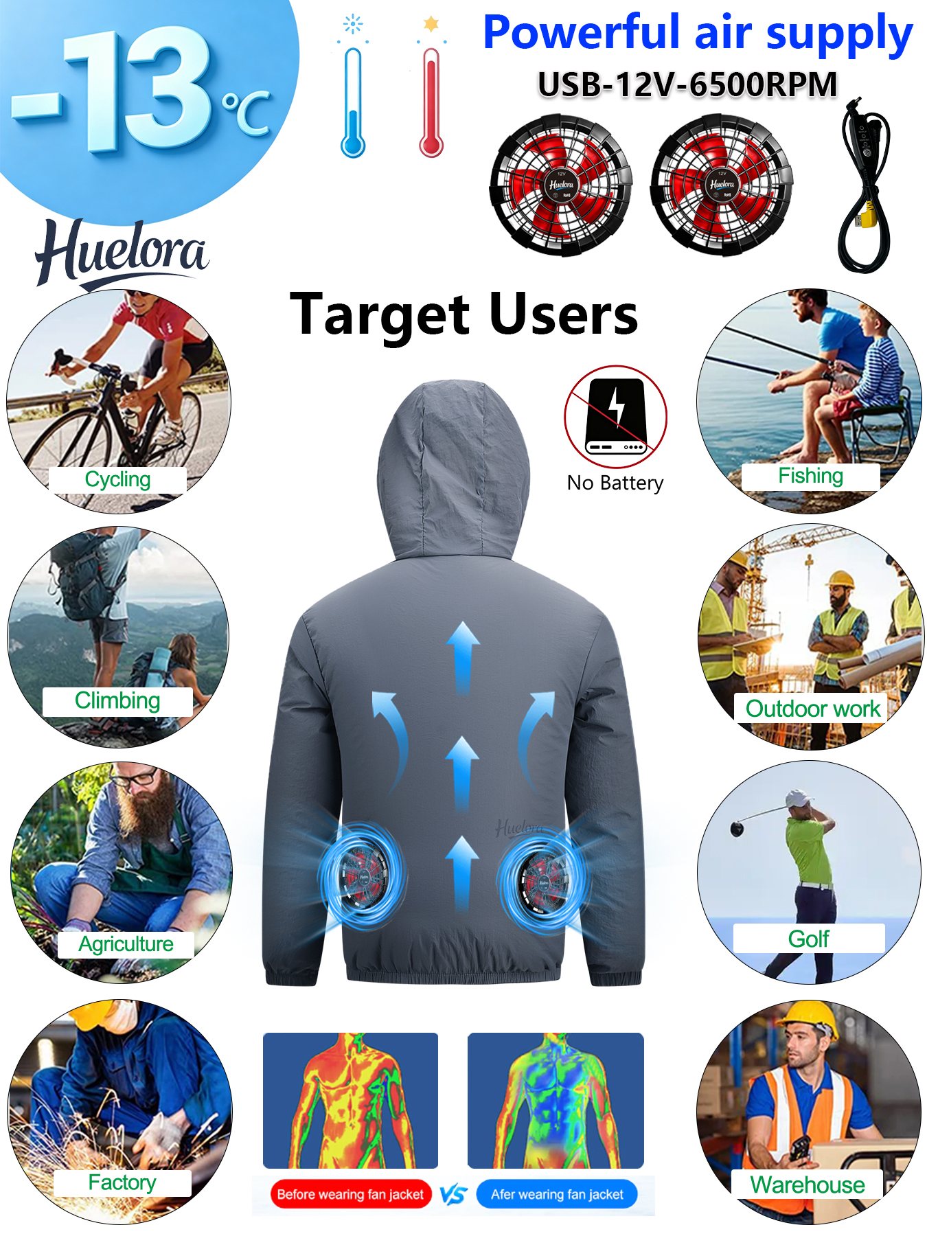 Men's Hooded USB Cooling Jacke - مراجعة Fishing Hoodie وسعره