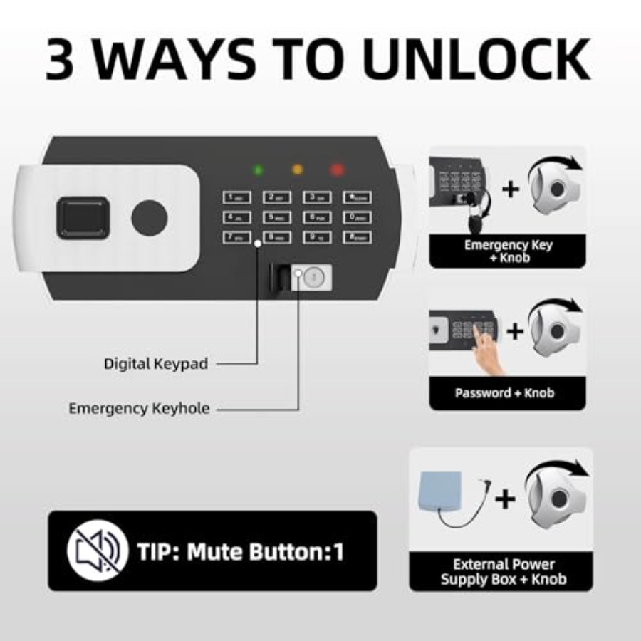Business electronic safe box:  - مراجعة Fishing Bag Waterproof وسعره