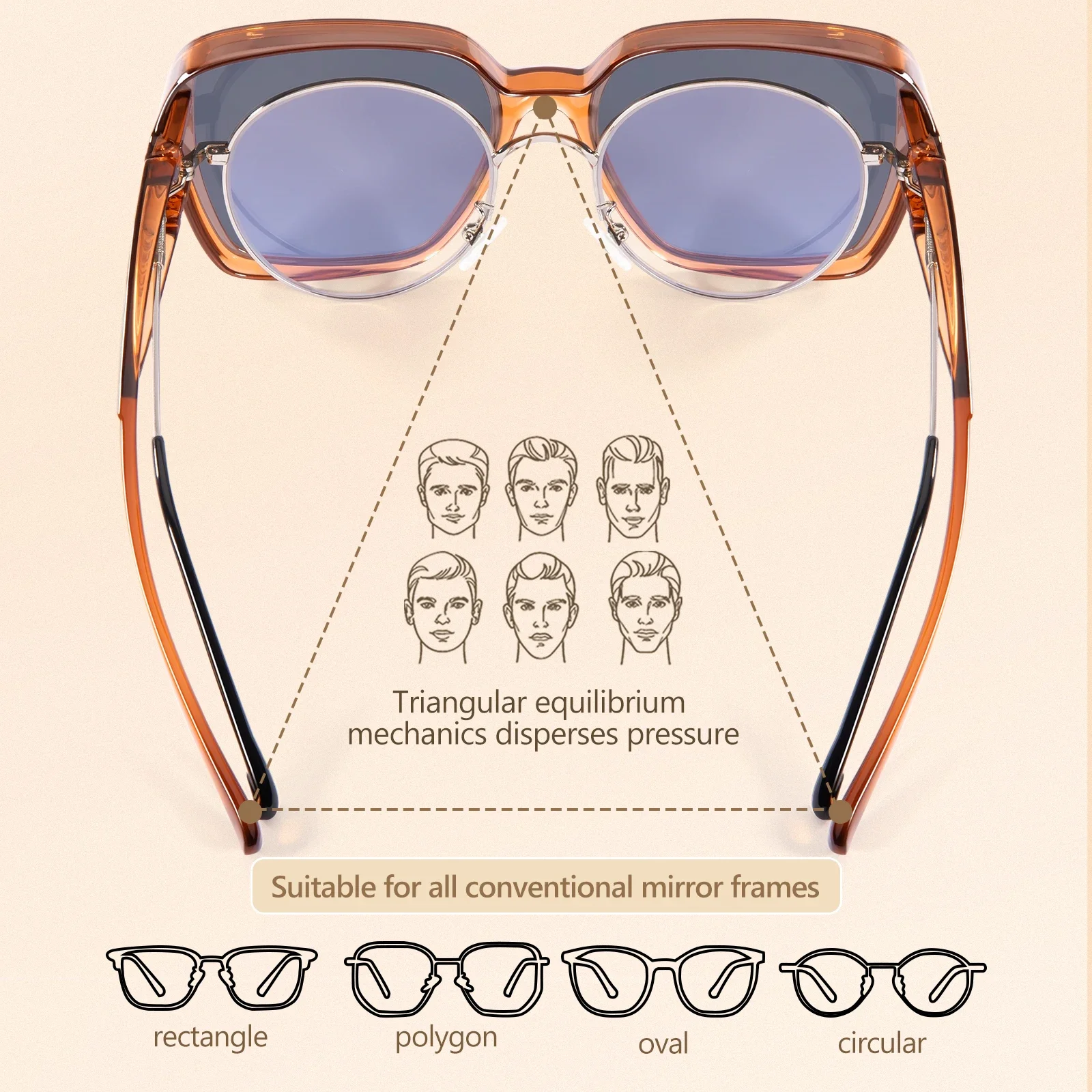 Kapvoe  Fitover Sunglasses Ove - مراجعة Fishing Sunglasses Polarized وسعره