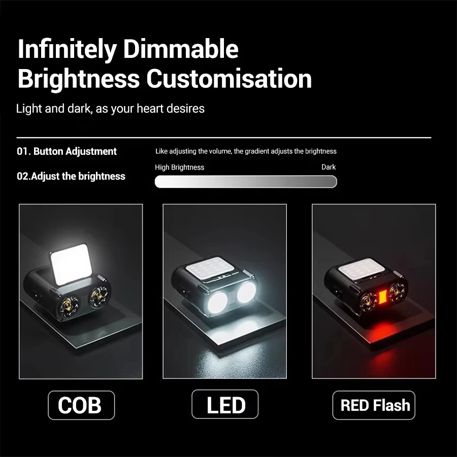 Ultra Bright Mini Rechargeable - مراجعة Fishing Hat وسعره