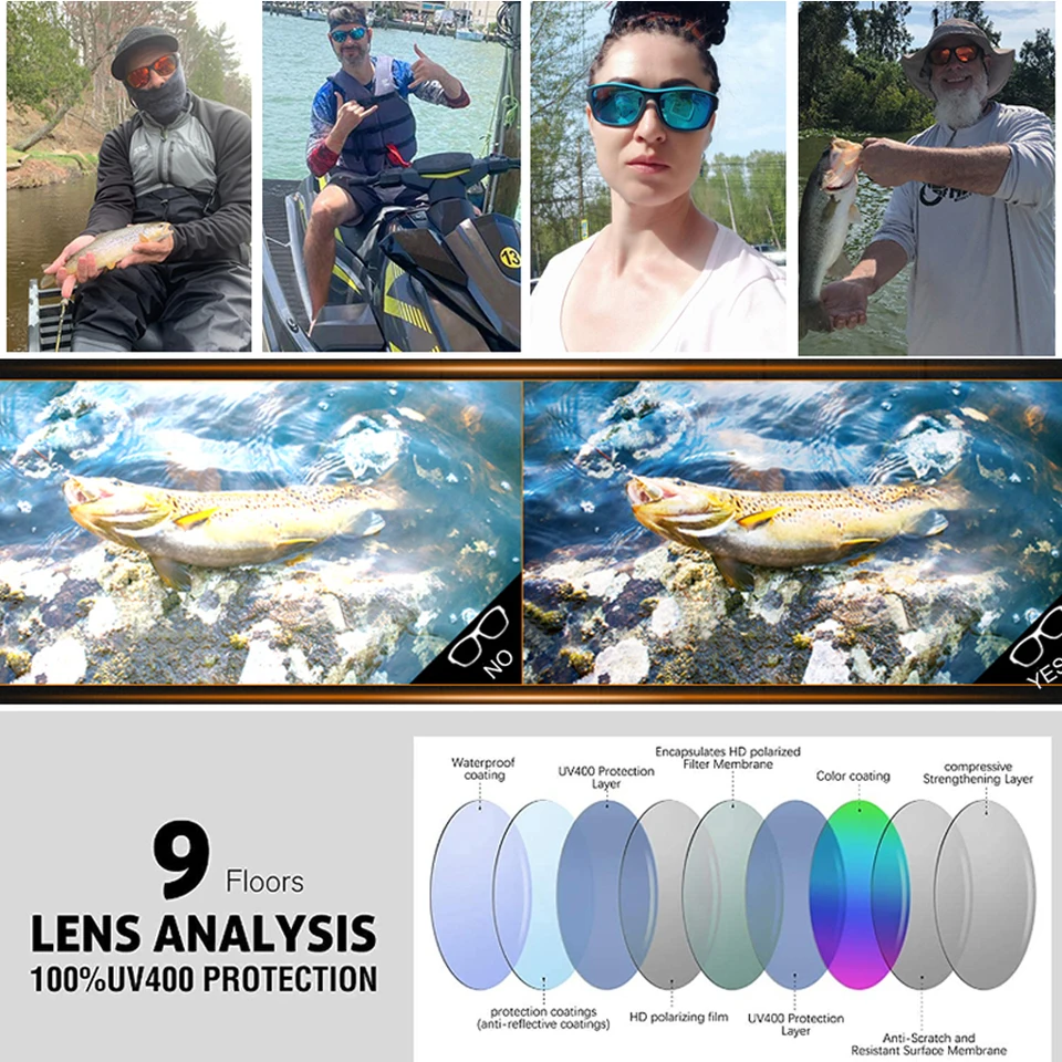 High Definition Polarized Sung - مراجعة Fishing Sunglasses Polarized وسعره