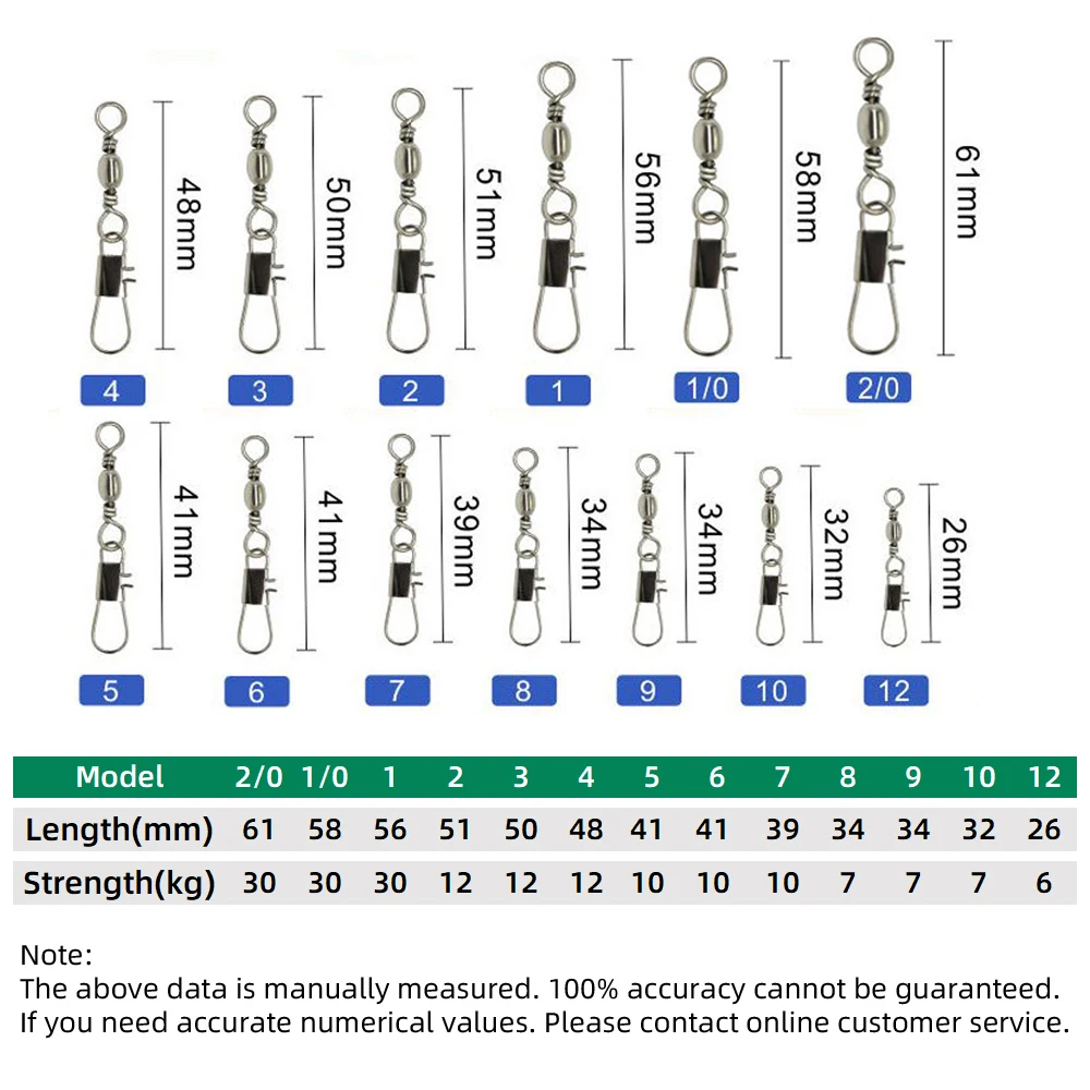 50pcs Carbon Steel Pike Fishin - مراجعة Fishing Belt وسعره
